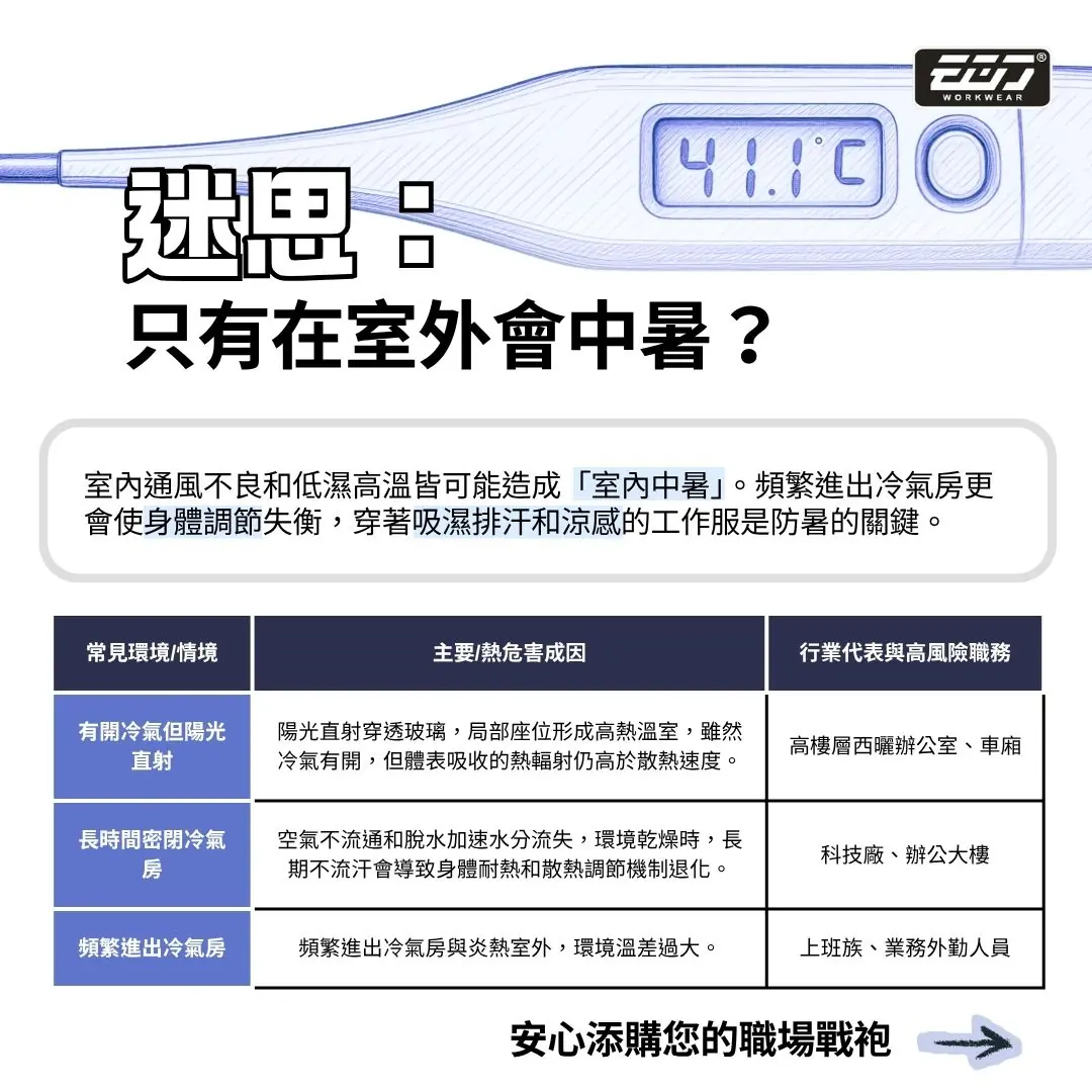 室內中暑防禦指南!別讓悶熱廠房與冷氣房成為工安隱形炸彈 室內中暑防禦指南!別讓悶熱廠房與冷氣房成為工安隱形炸彈