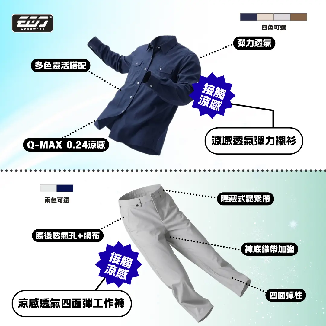 室內中暑防禦指南!別讓悶熱廠房與冷氣房成為工安隱形炸彈 室內中暑防禦指南!別讓悶熱廠房與冷氣房成為工安隱形炸彈