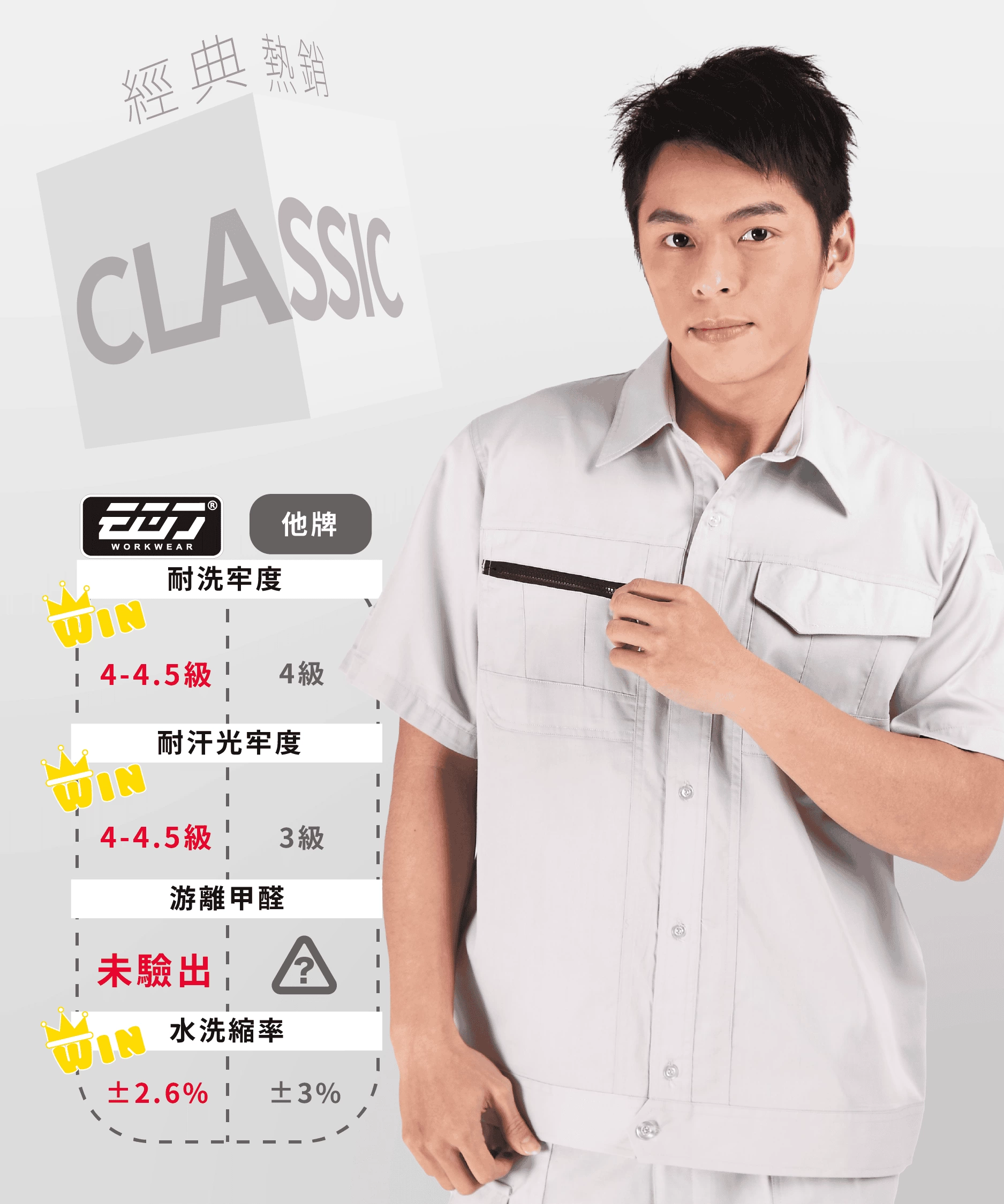 多功能短袖司機衫-卡其 多功能短袖司機衫-卡其