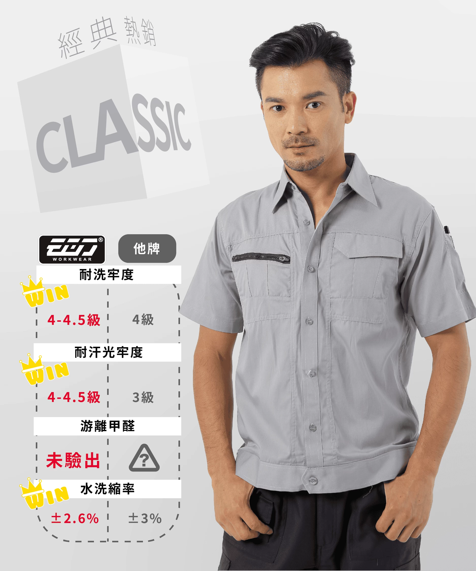 多功能短袖司機衫-中灰 多功能短袖司機衫-中灰