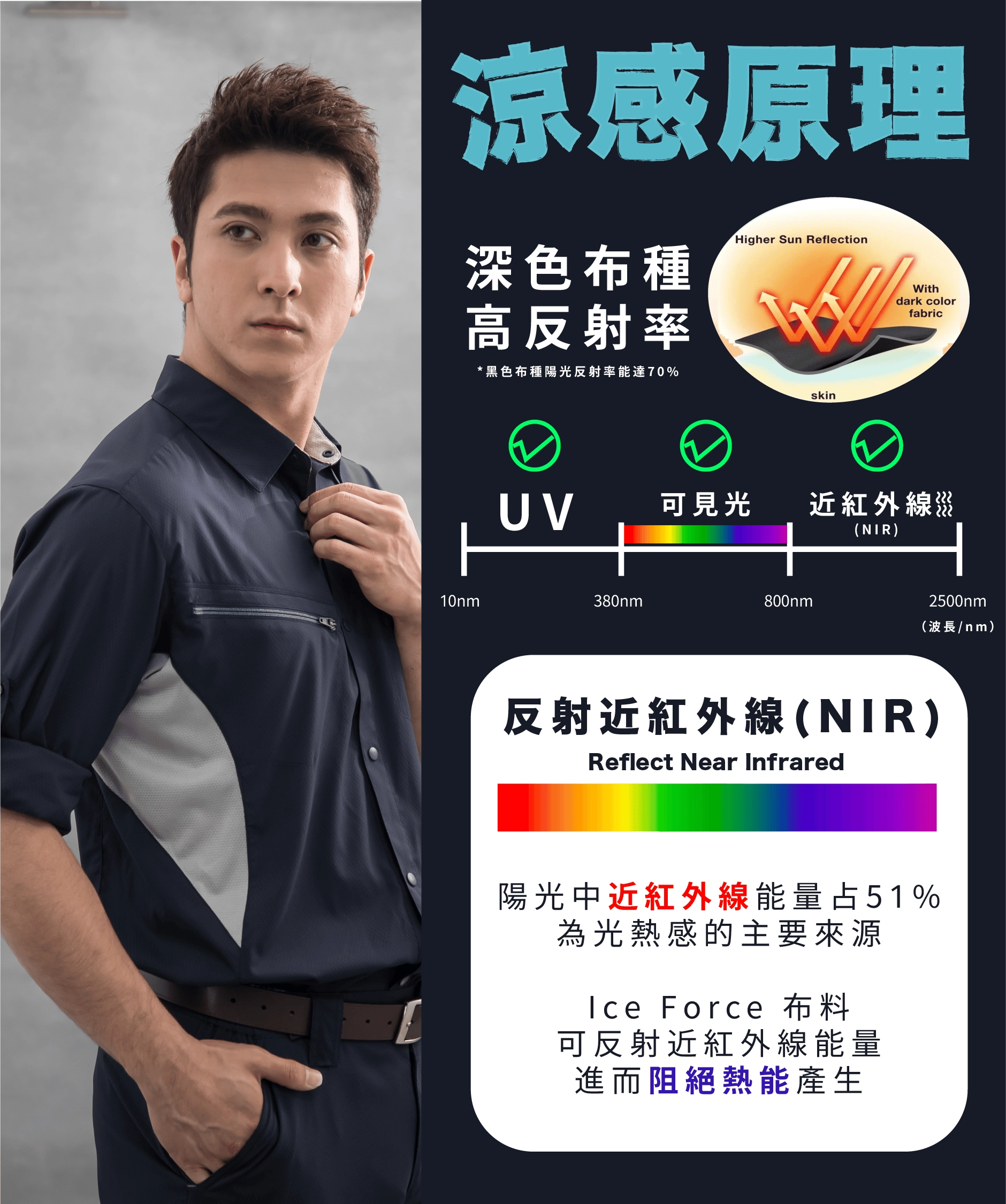 速乾隔熱長襯衫-海岩灰 速乾隔熱長襯衫-海岩灰