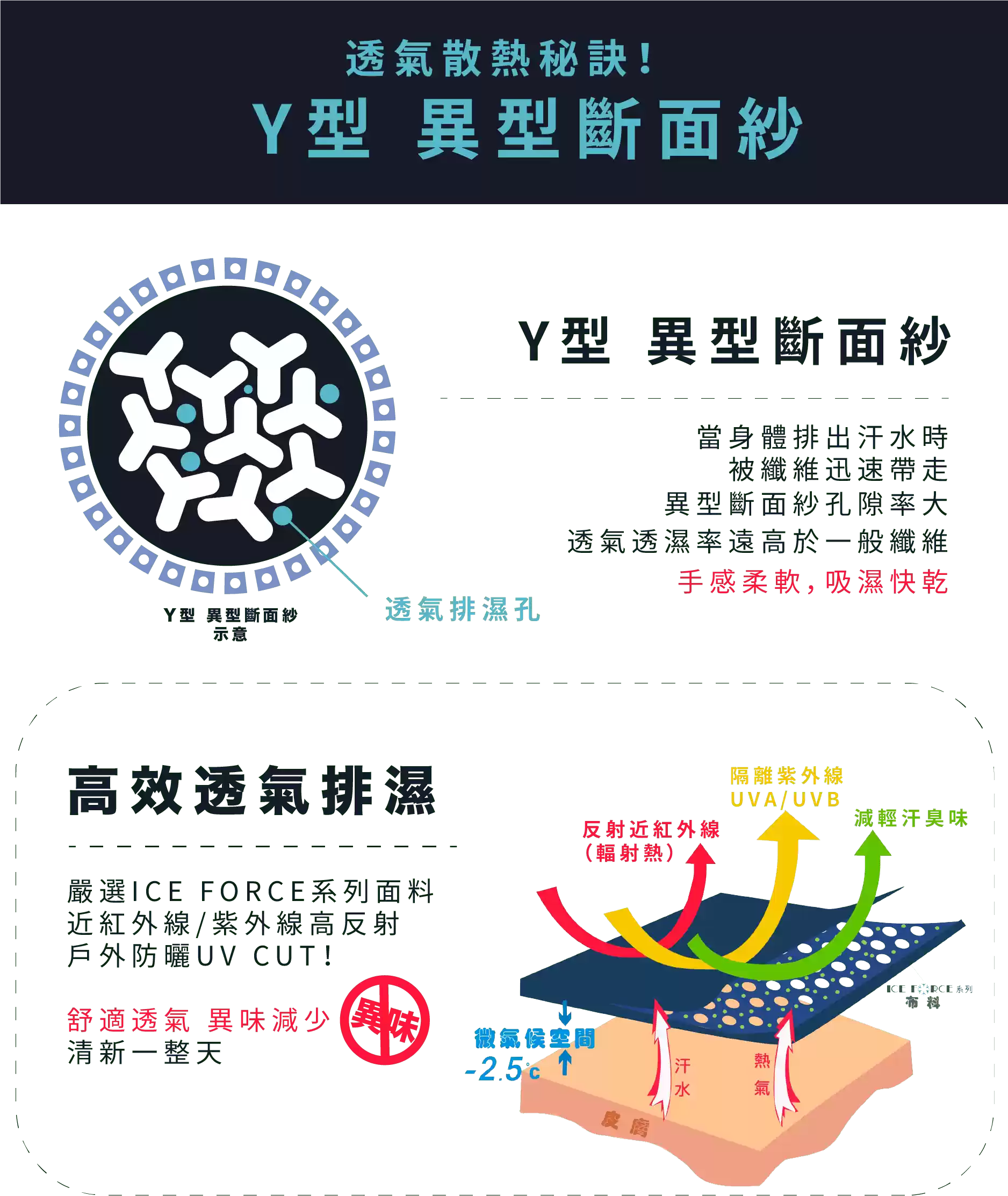速乾隔熱長襯衫-鐵灰 速乾隔熱長襯衫-鐵灰