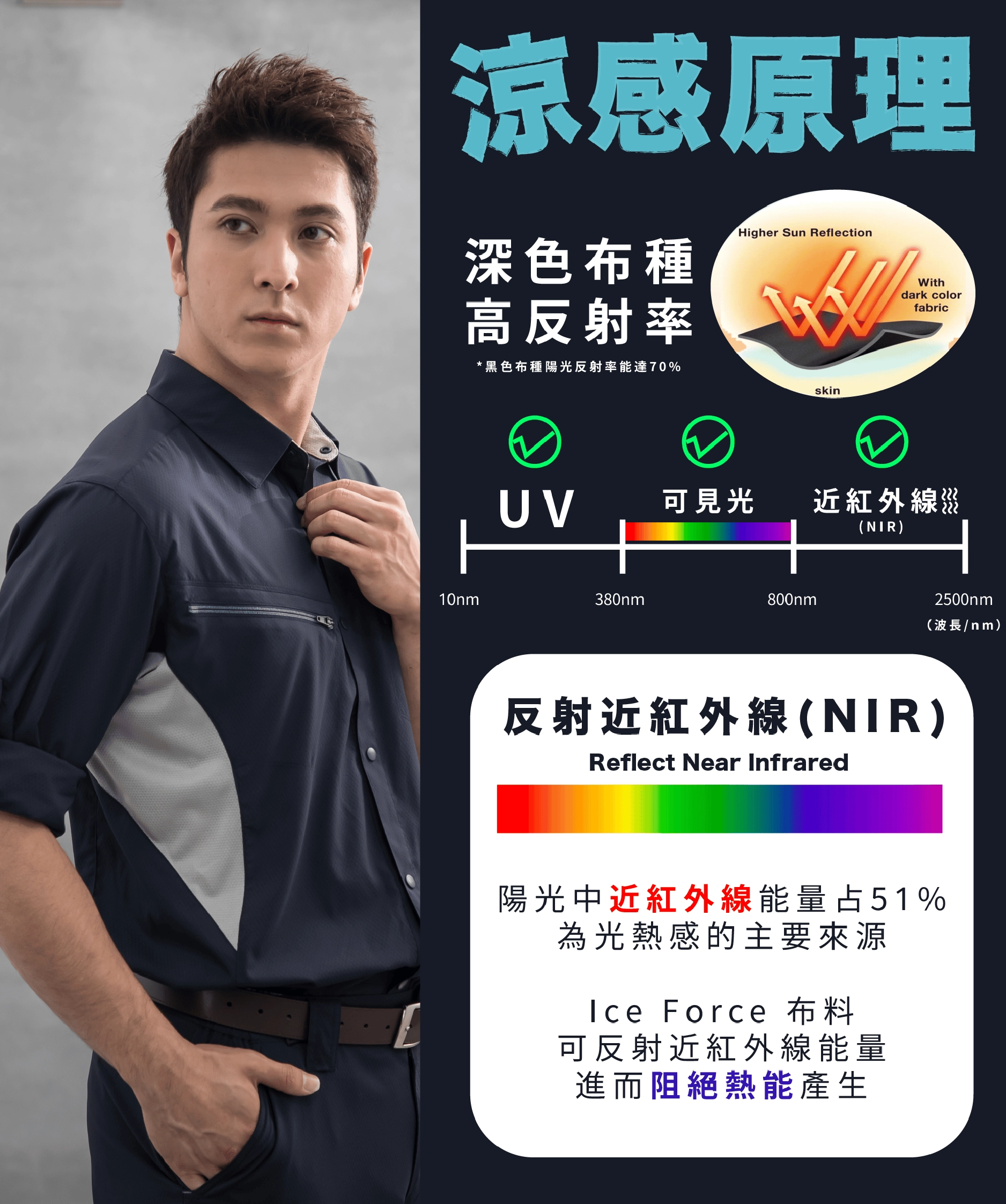 速乾隔熱長褲 速乾隔熱長褲