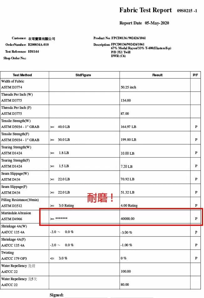 防水透濕彈性莫代爾棉工作夾克 防水透濕彈性莫代爾棉工作夾克