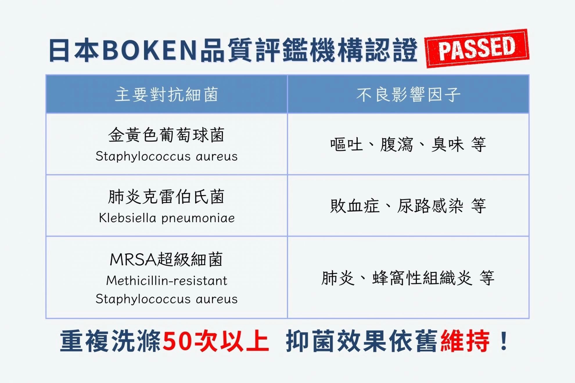 長效抑菌抗UV薄外套-兩色