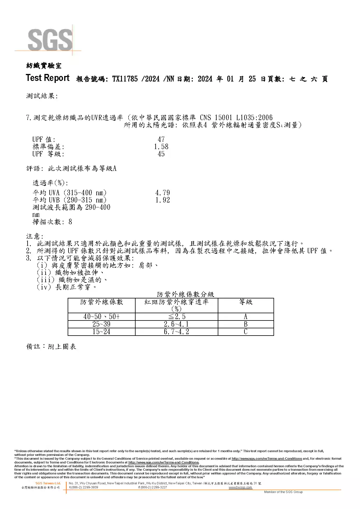 雲彩冰絲彈力外套