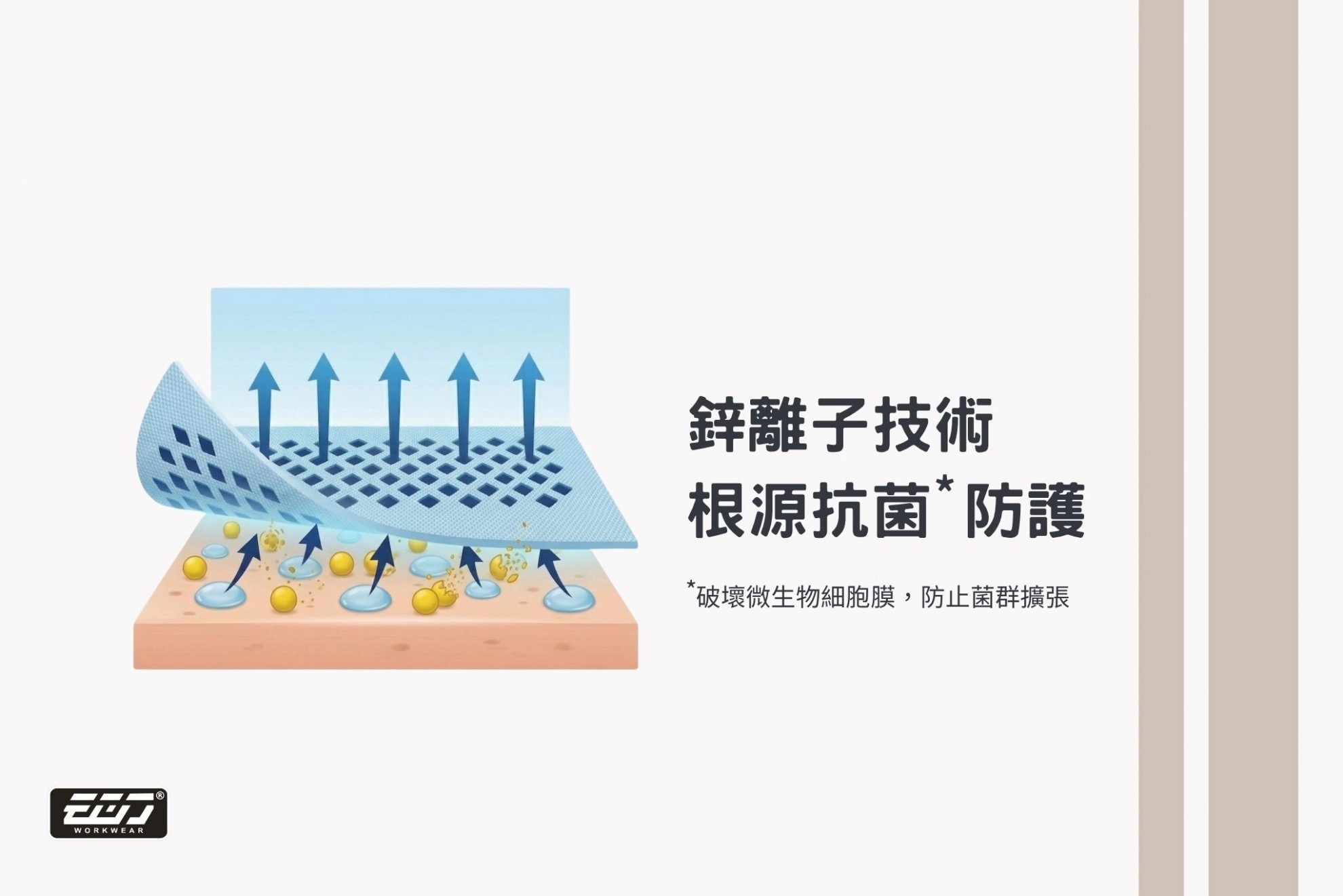 消臭速乾防靜電POLO衫