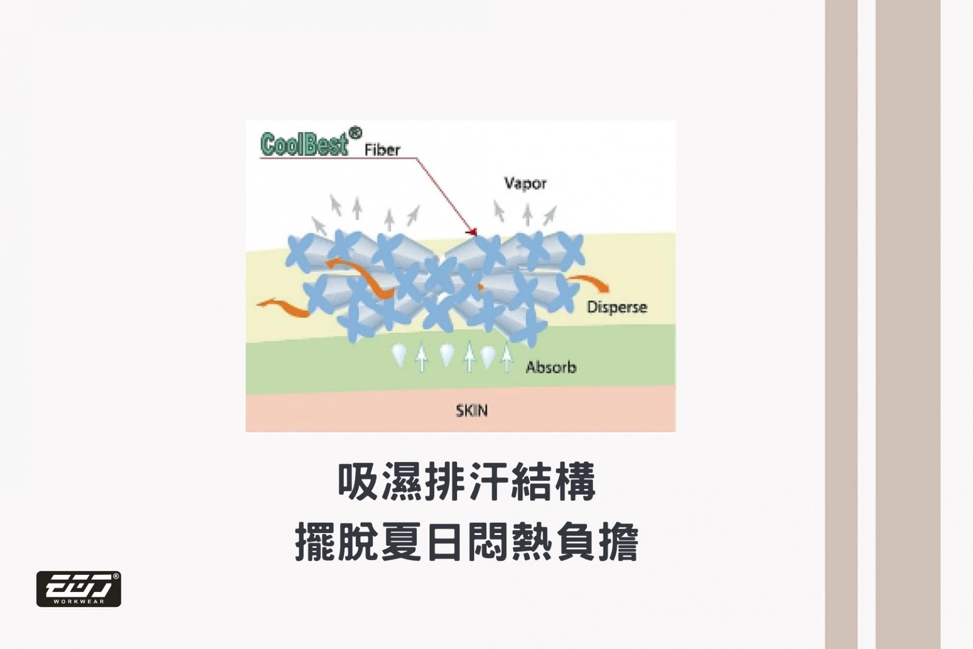 消臭速乾防靜電POLO衫