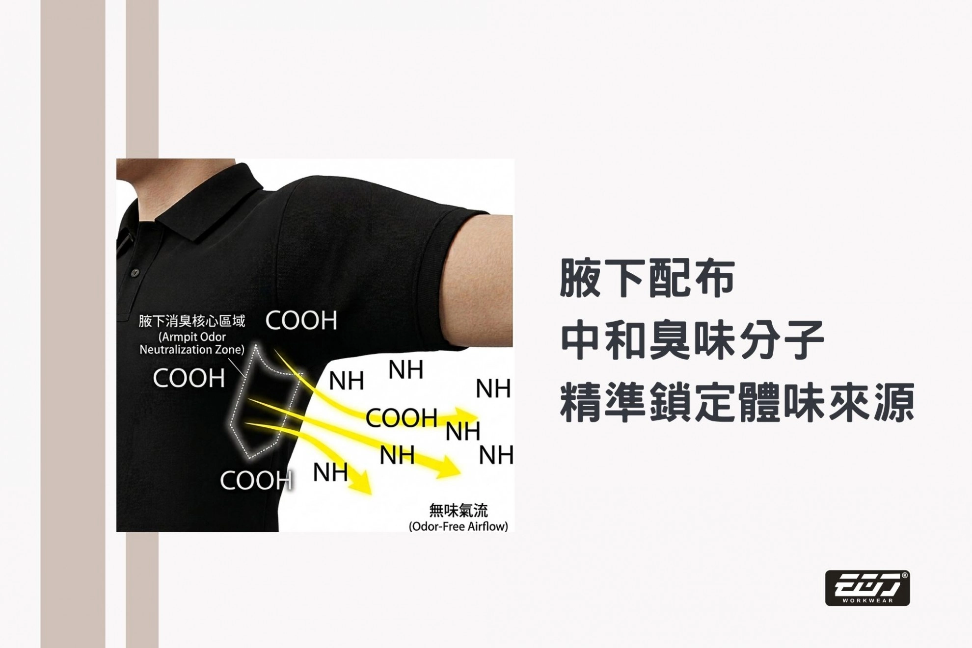 消臭速乾防靜電POLO衫