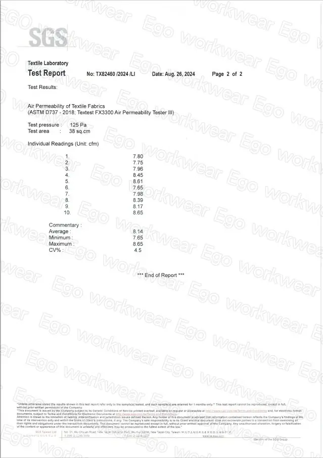 阻燃防熔鐵電弧二級連身服-海軍藍