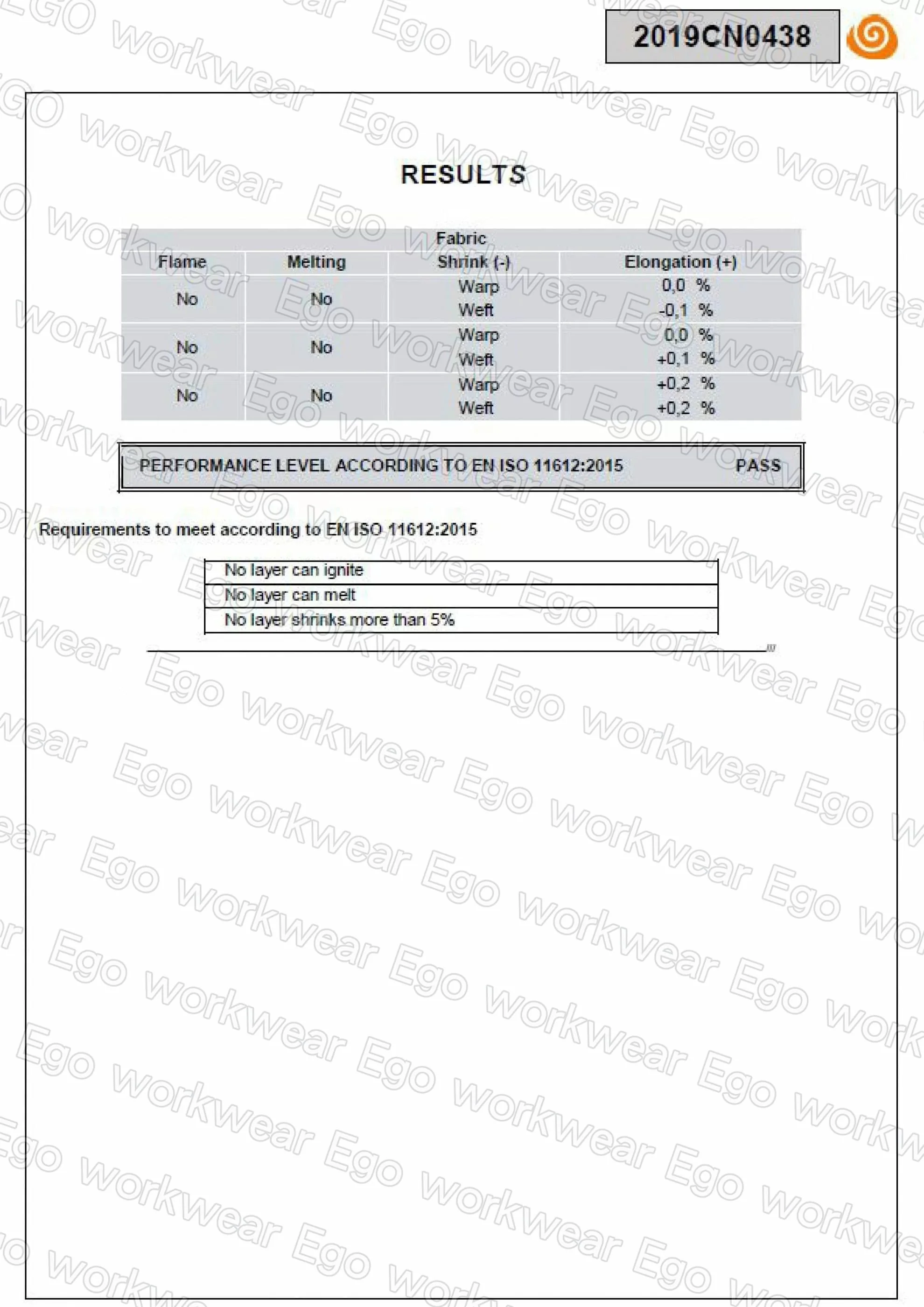 阻燃化學防護長襯衫-海軍藍 阻燃化學防護長襯衫-海軍藍