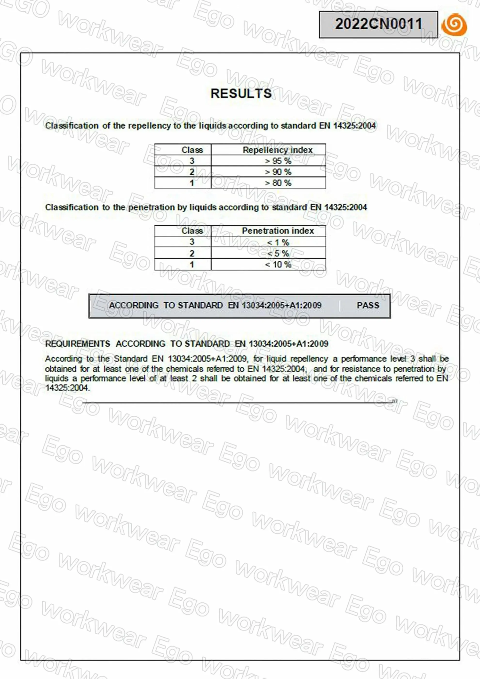 阻燃化學防護長襯衫-海軍藍 阻燃化學防護長襯衫-海軍藍