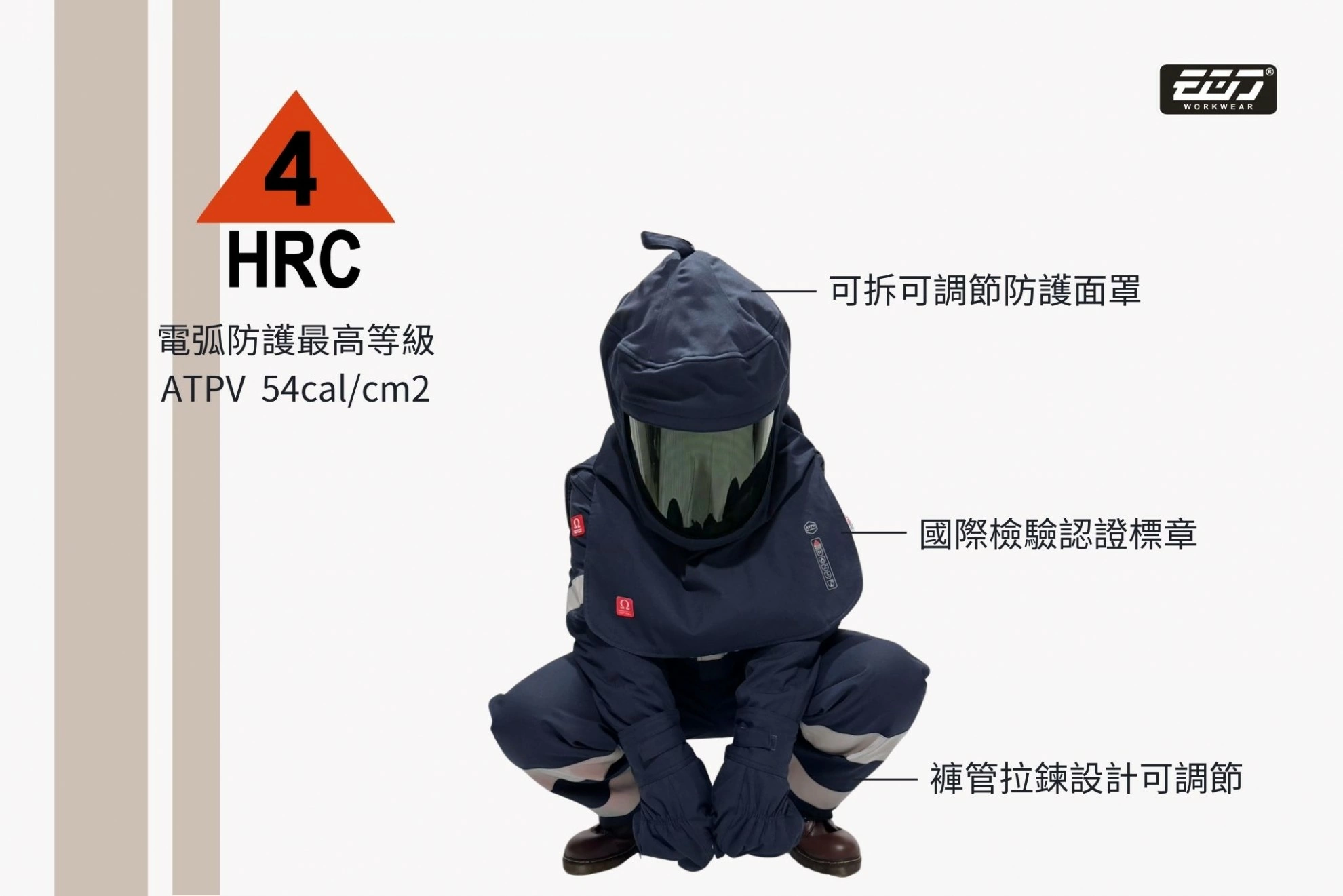 阻燃防熔鐵電弧四級套裝-丈青 阻燃防熔鐵電弧四級套裝-丈青