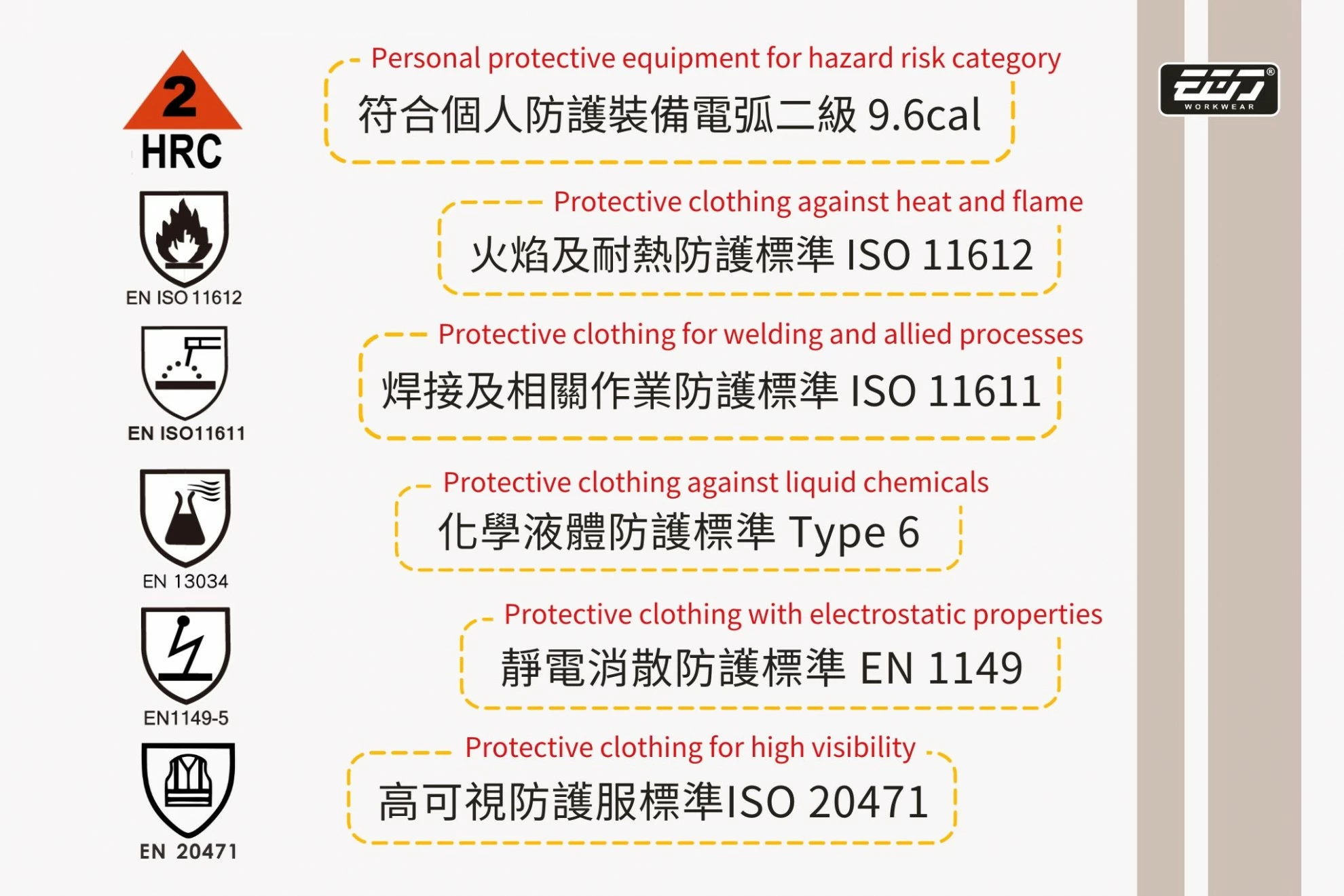 阻燃高可視防熔鐵電弧二級防護長褲-螢光黃 阻燃高可視防熔鐵電弧二級防護長褲-螢光黃