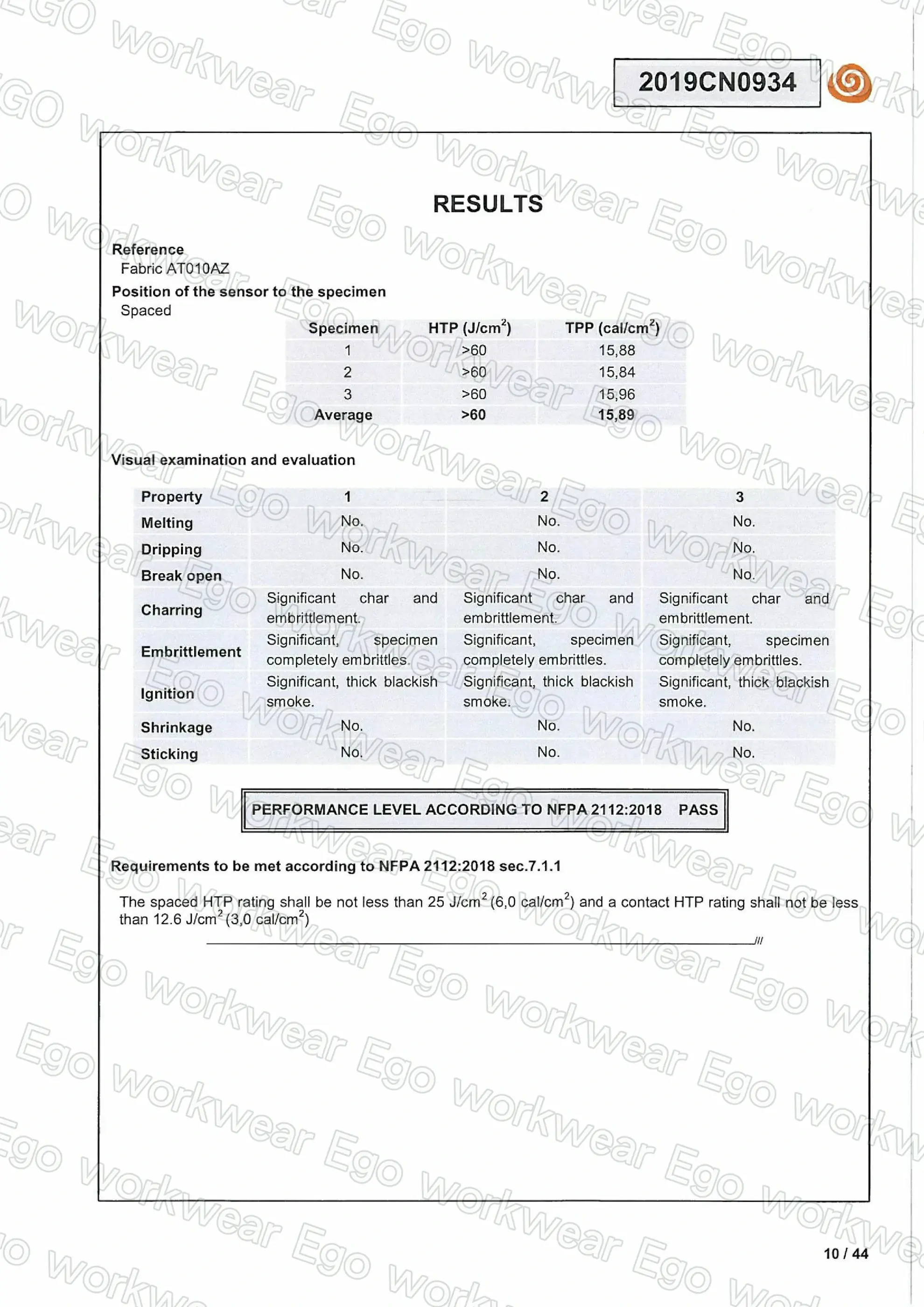 阻燃輕薄型電弧二級長襯衫-靛藍