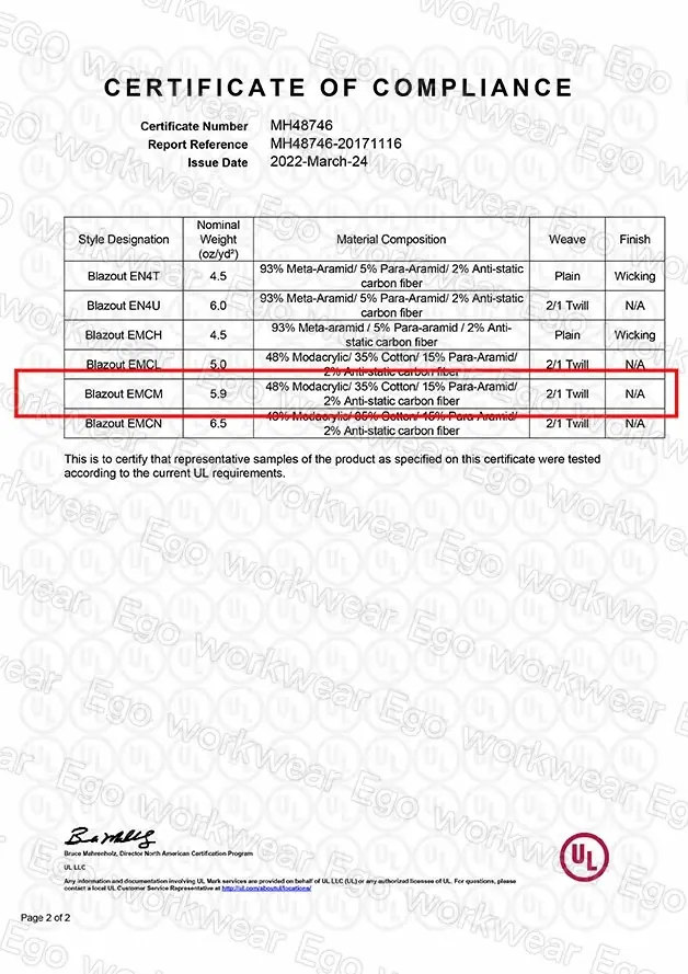 阻燃標準型電弧二級長襯衫-海軍藍 阻燃標準型電弧二級長襯衫-海軍藍