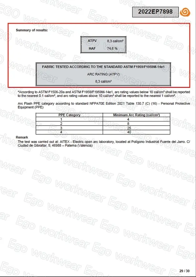 阻燃標準型電弧二級長襯衫-海軍藍 阻燃標準型電弧二級長襯衫-海軍藍