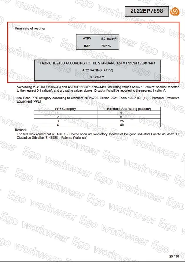 阻燃標準型電弧二級長褲-海軍藍 阻燃標準型電弧二級長褲-海軍藍