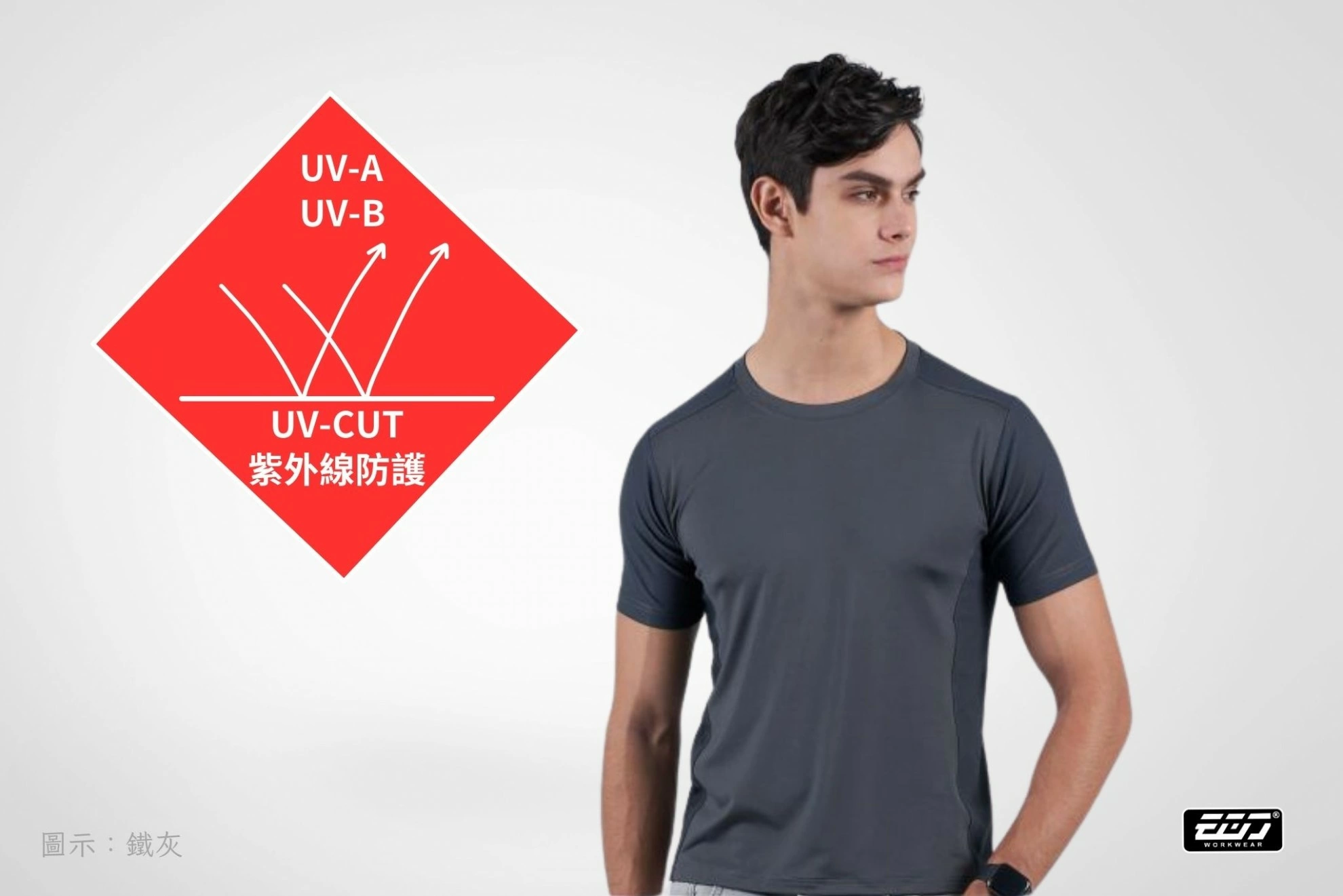 短袖高透氣散熱圓領衫 短袖高透氣散熱圓領衫