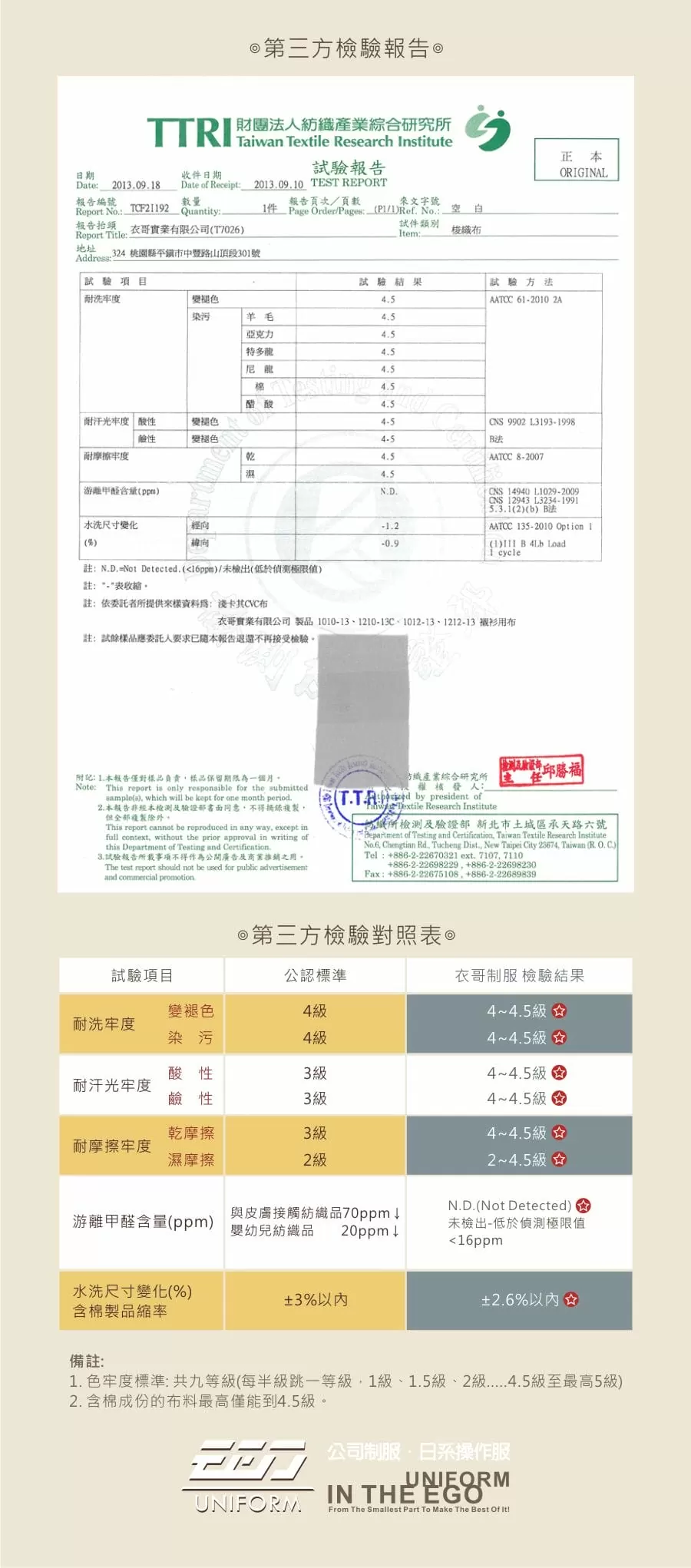 多功能短袖司機衫-卡其 多功能短袖司機衫-卡其