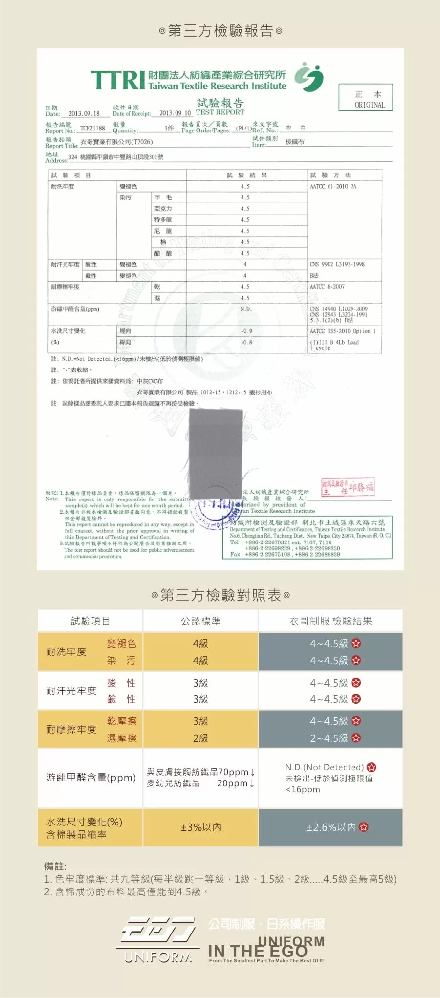多功能短袖司機衫-中灰 多功能短袖司機衫-中灰