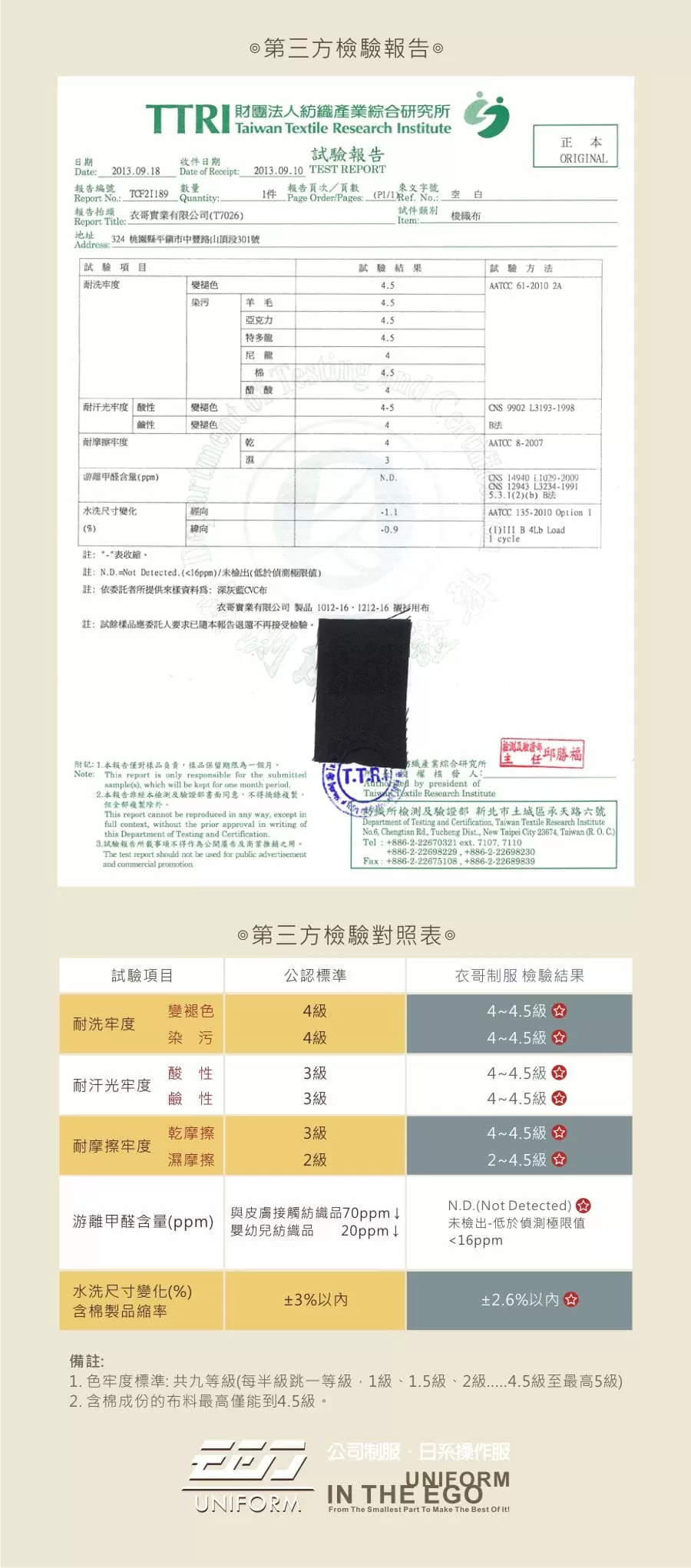 多功能短袖司機衫-深灰藍 多功能短袖司機衫-深灰藍