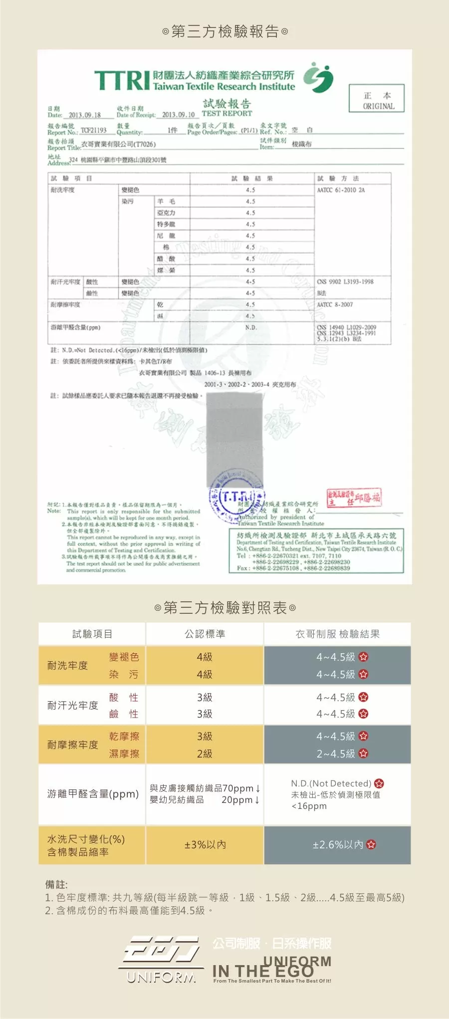 多口袋工作褲-卡其色